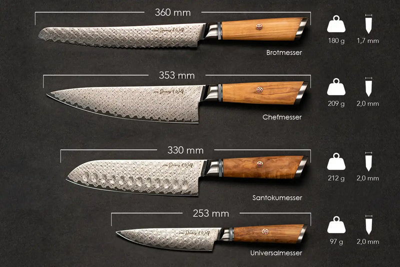 4erset_mit_Brotmesser_Masse