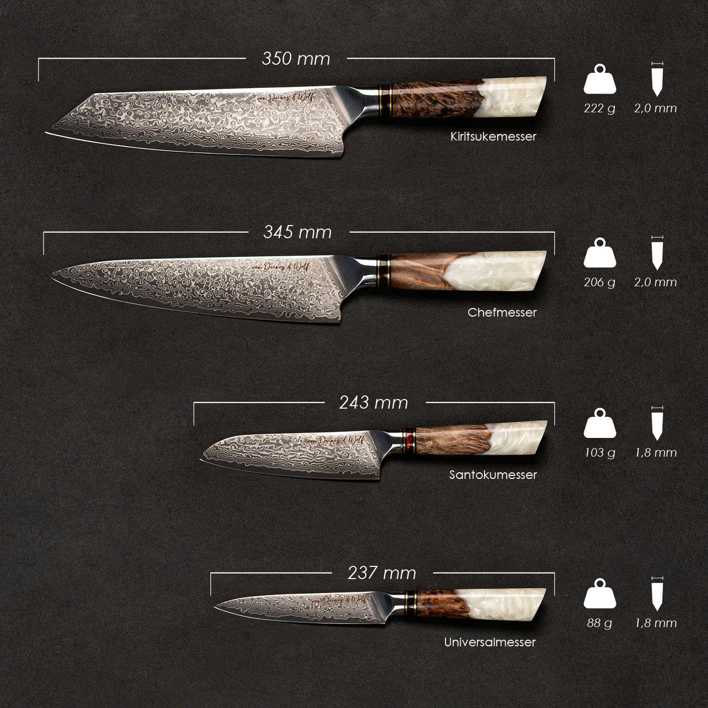 Maßzeichnung des Damastmessersets Resin