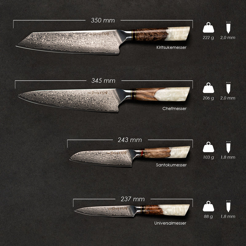 Maßzeichnung des Damastmessersets Resin