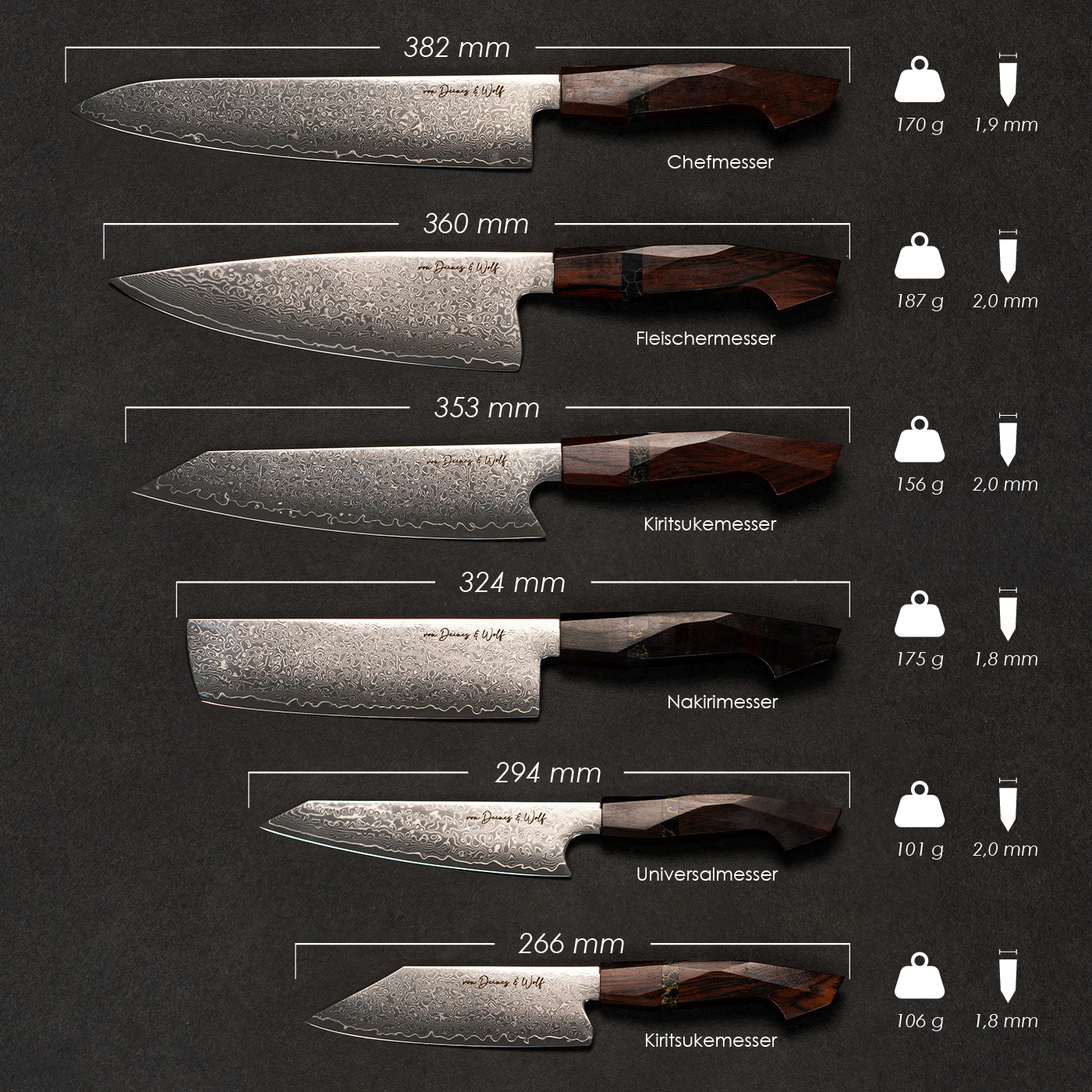 Maßzeichnung des Damastmessersets Sandelholz