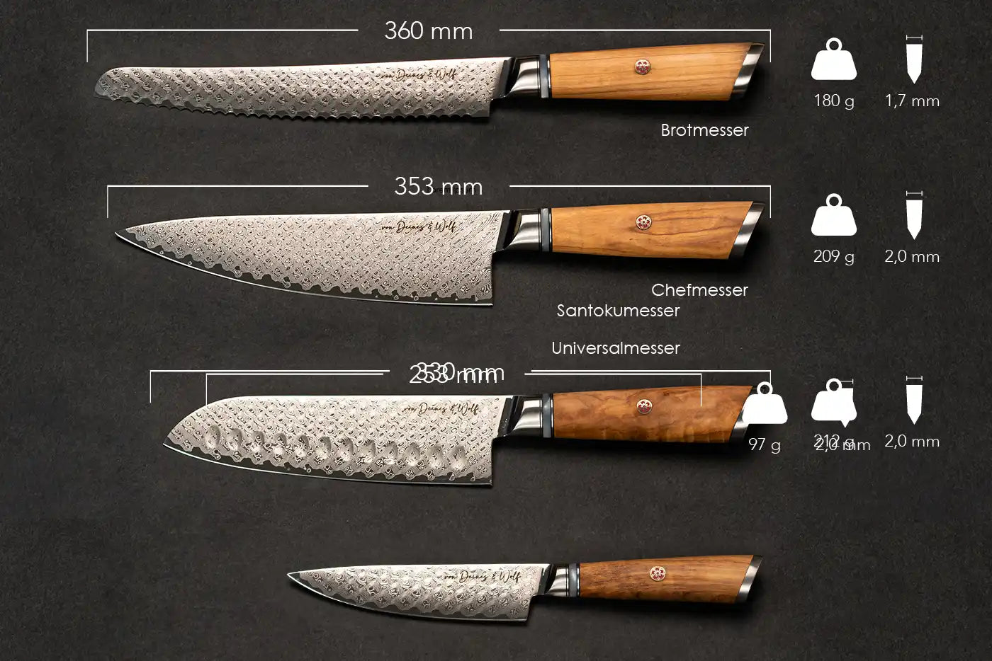 Damastmesserset Olive