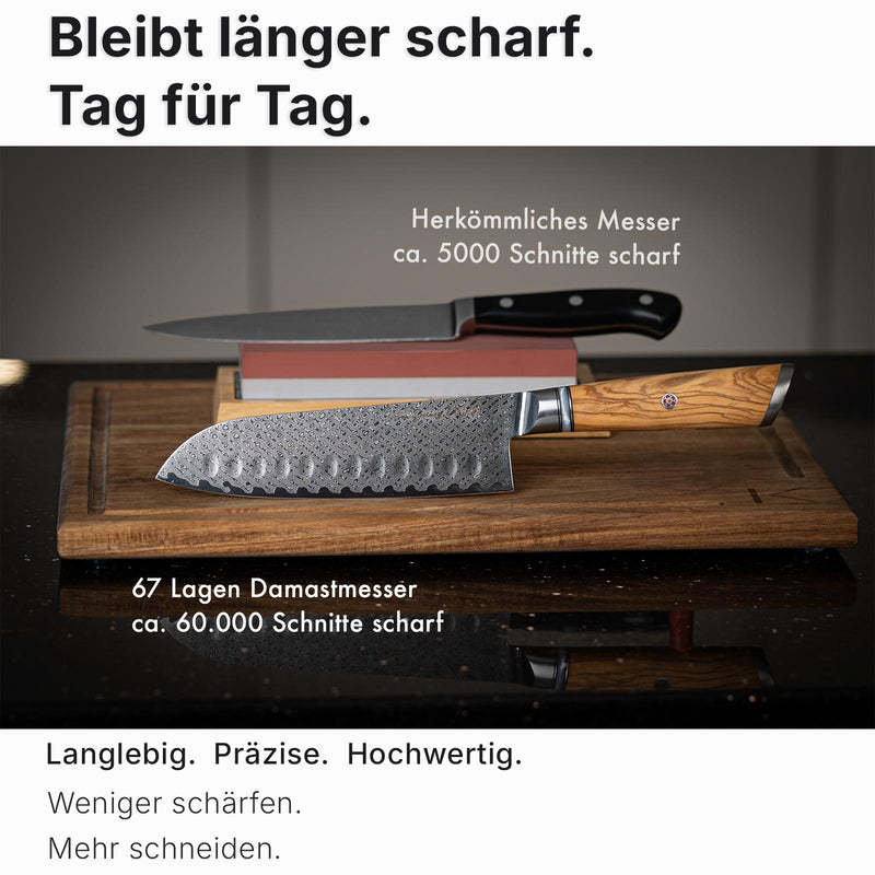 Damastmesser bleiben 12x länger scharf